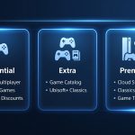 PlayStation Plus subscription tiers compared on a gaming display