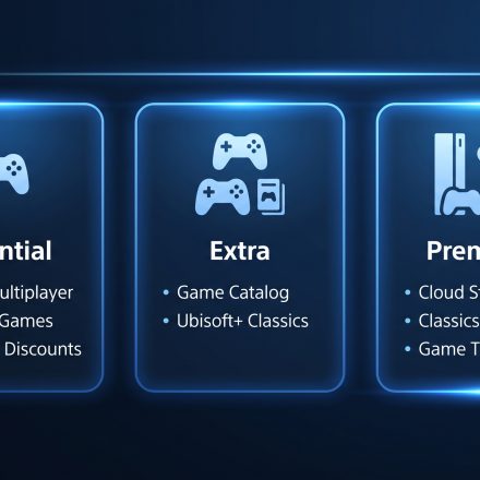 PlayStation Plus subscription tiers compared on a gaming display